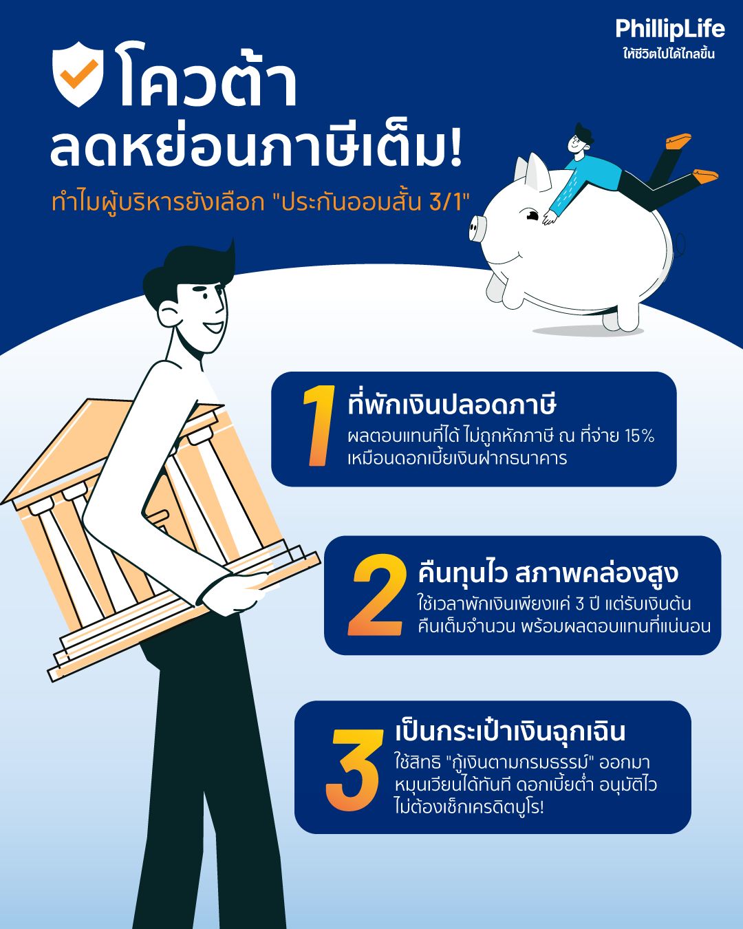 วางแผนภาษีกับประกัน 3/1