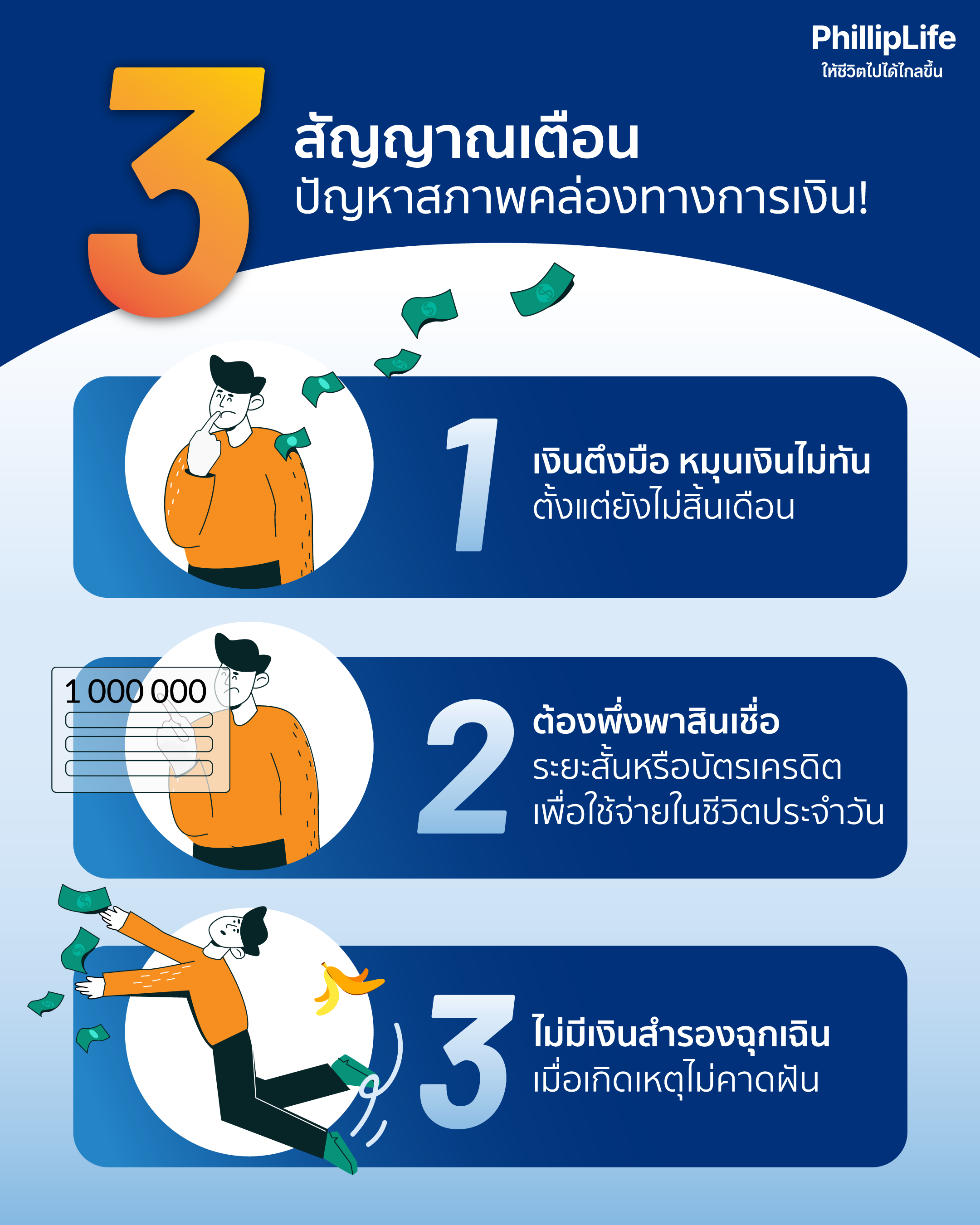 สัญญาเตือนสภาพคล่องทางการเงิน