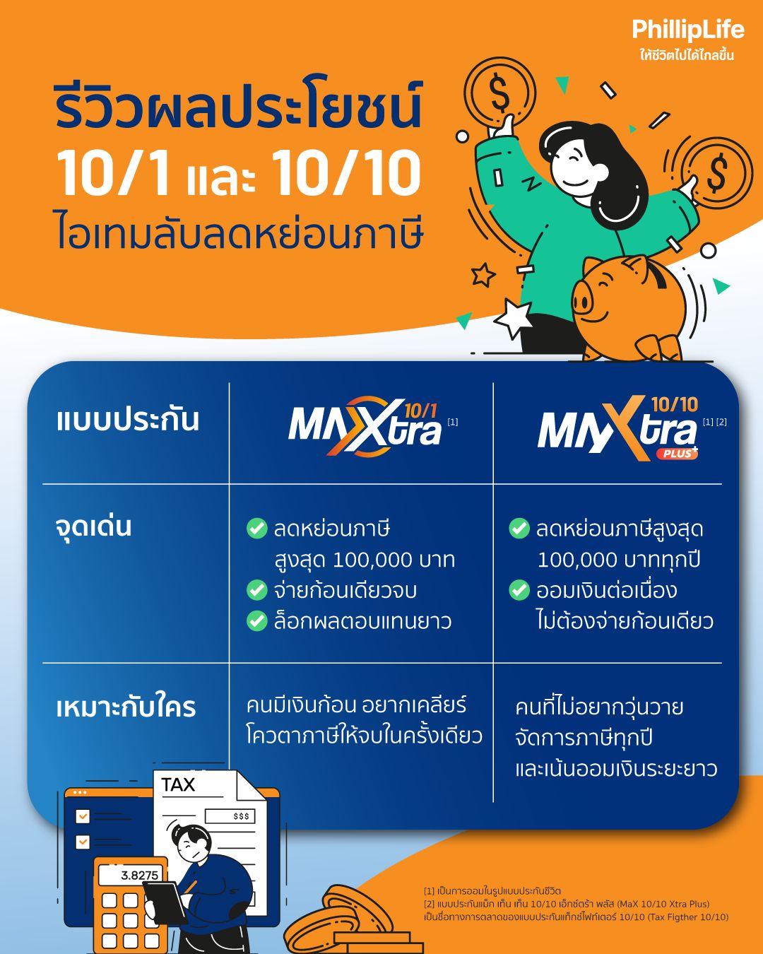 เปรียบเทียบไอเทมลดหย่อนภาษี ประกัน 10/1 และ 10/10